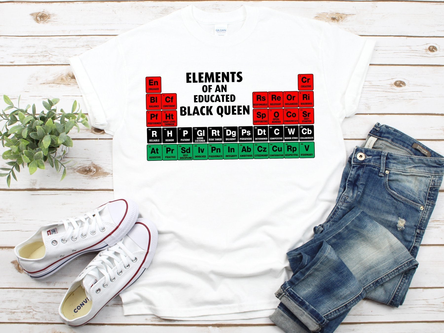 Elements of a Black Queen